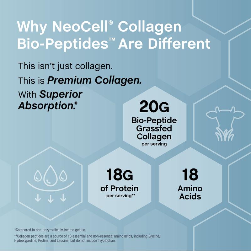 Collagen Bio-Peptides Powder 20oz - Grassfed Protein Supplement - Advanced with 18 Essential Amino Acids