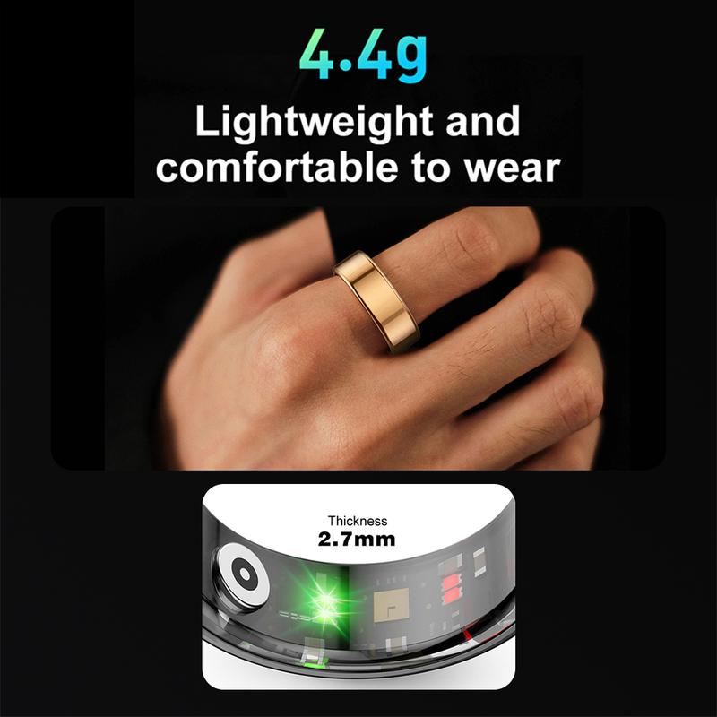 InfiniteSmart - Tracking Ring