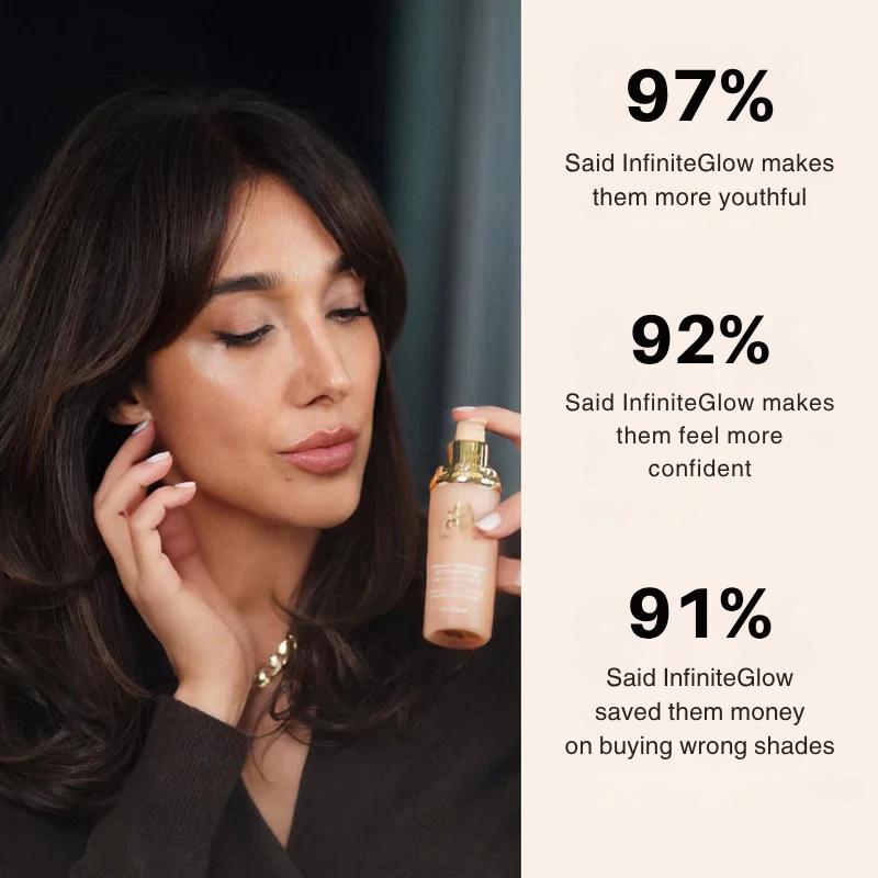 Changing Foundation