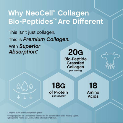 Collagen Bio-Peptides Powder 20oz - Grassfed Protein Supplement - Advanced with 18 Essential Amino Acids